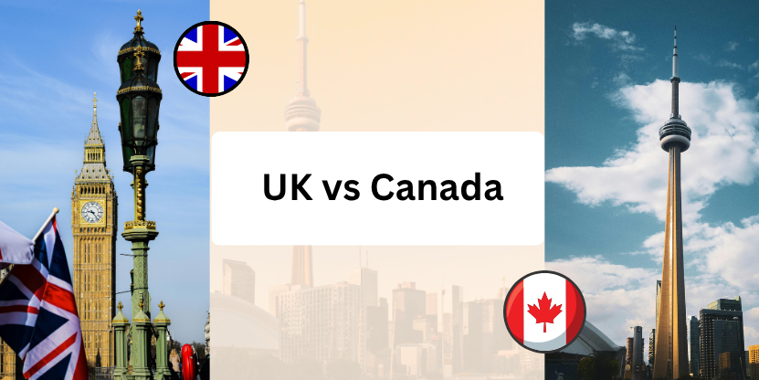 UK vs Canada: Which Country is Better for International Students?